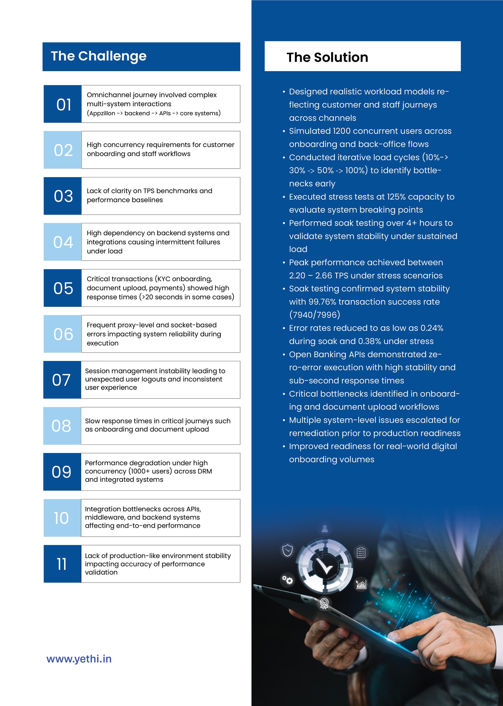 A Leading European Bank Scales Omnichannel Performance for Data Remediation & Open Banking - page 2