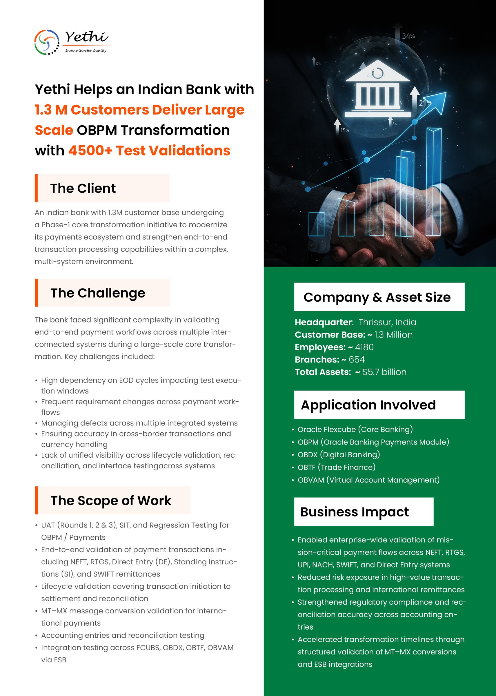 A Leading Indian Bank with 1.3M Customers Deliver Large-Scale OBPM Transformation with 4500+ Test Validations - page 1